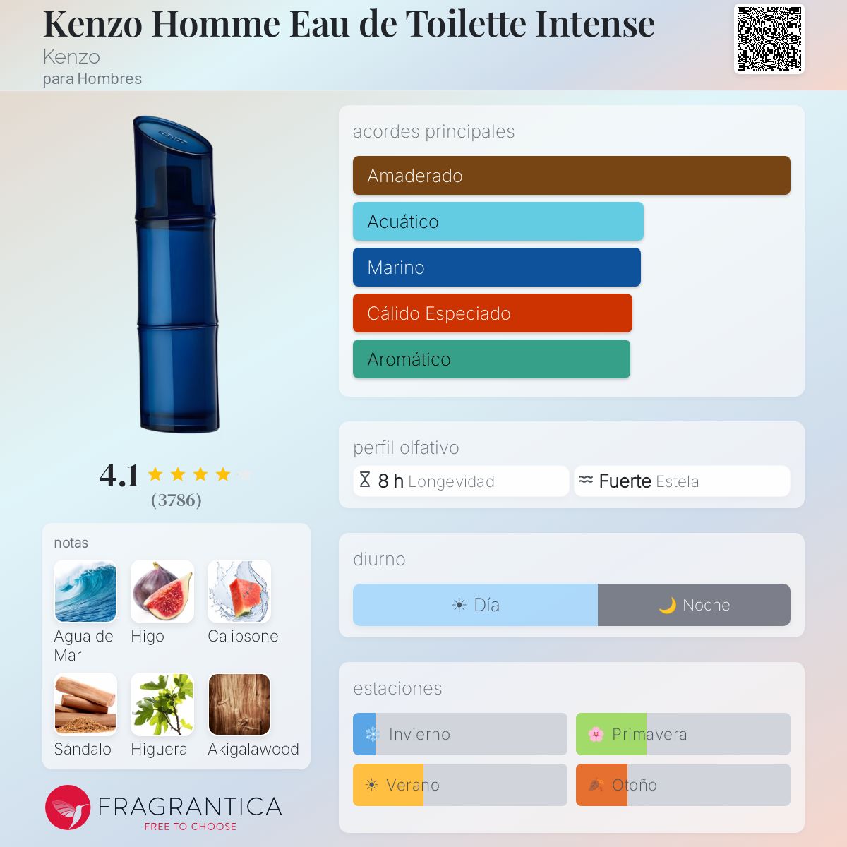 Kenzo Homme Eau de Toilette Intense - Aromática CR