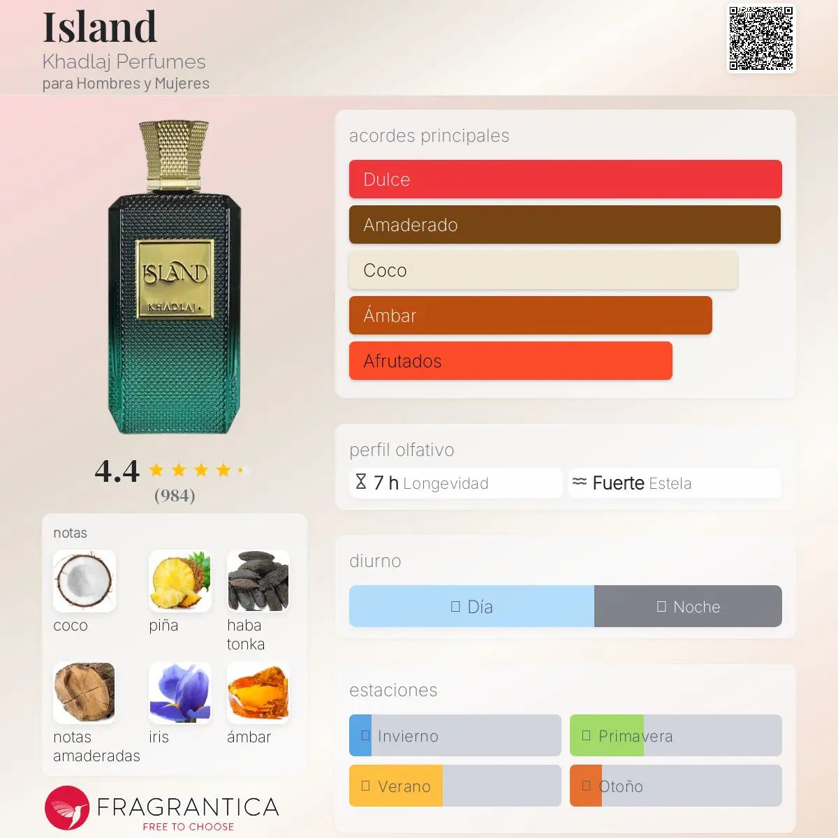 Khadlaj Island - Aromática CR