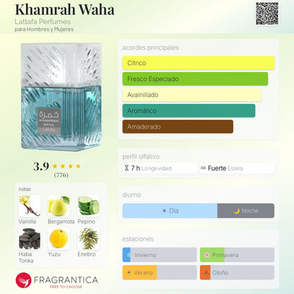 Khamrah Waha - Aromática CR
