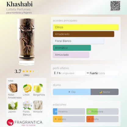 Khashabi - Aromática CR
