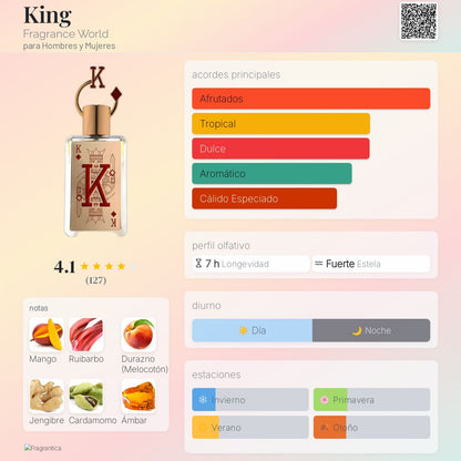 King - Aromática CR