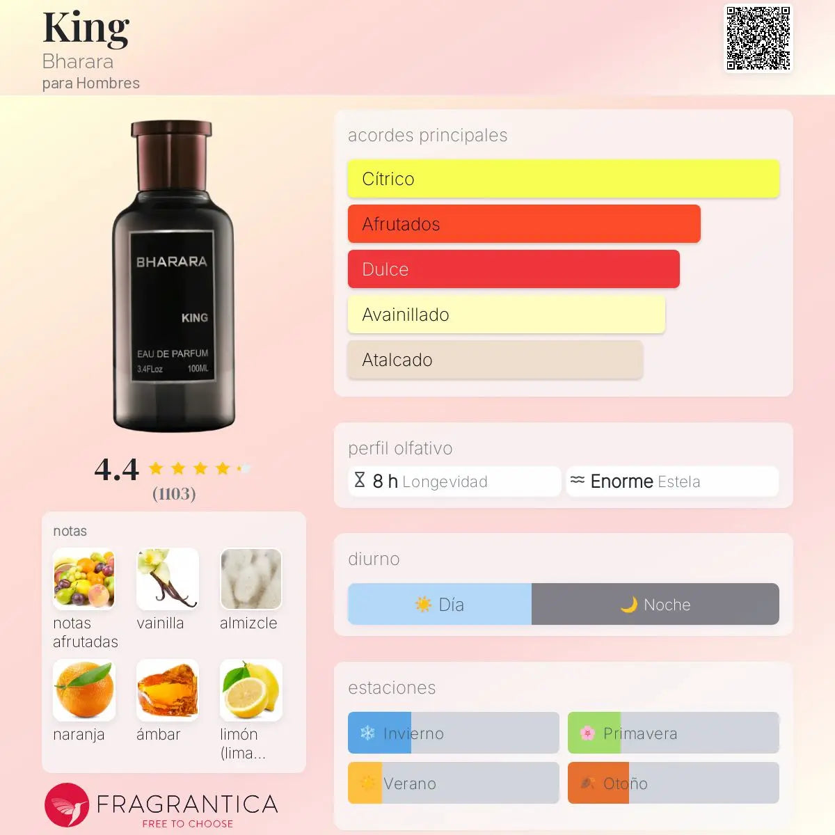 King - Aromática CR
