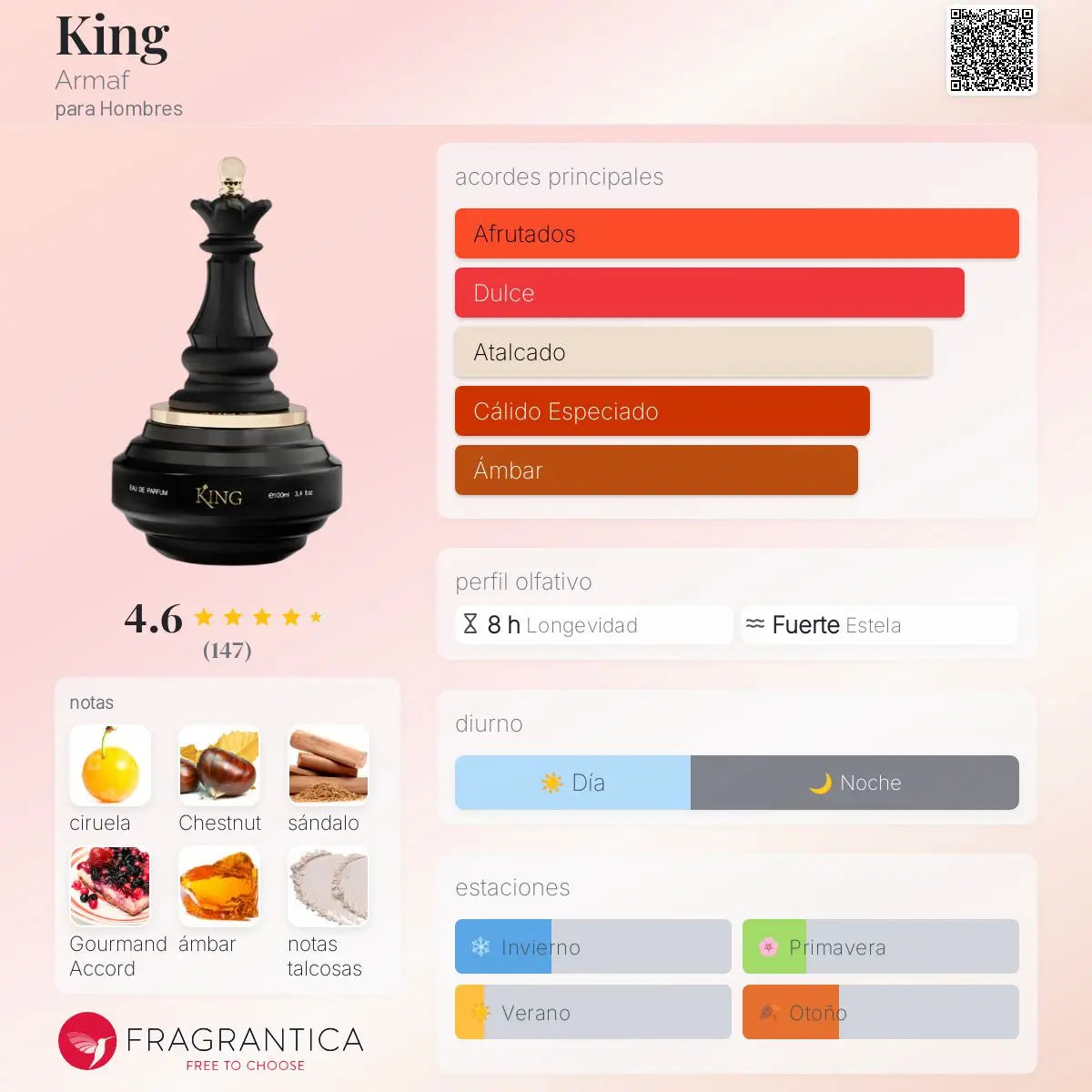 King - Aromática CR