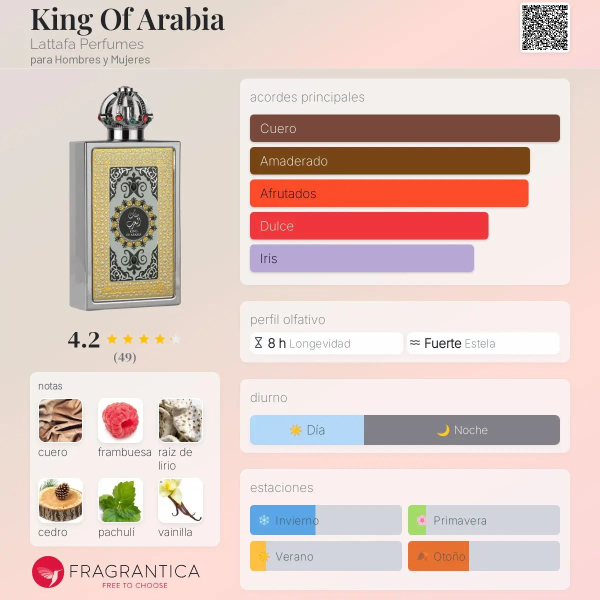 Lattafa Perfumes King Of Arabia en Costa Rica – Aromática CR