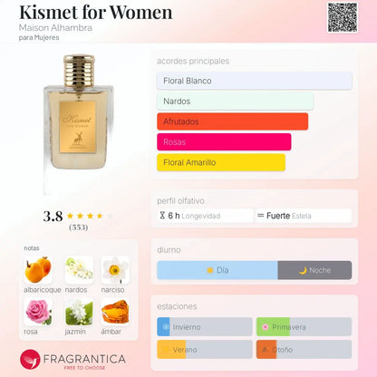 Kismet for Women - Aromática CR