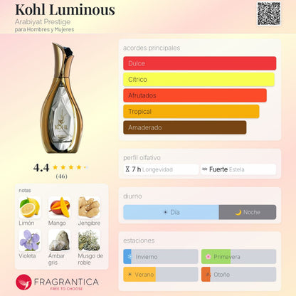 Kohl Luminous - Aromática CR