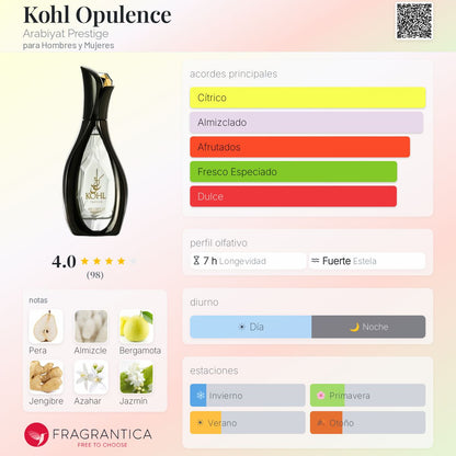 Kohl Opulence - Aromática CR