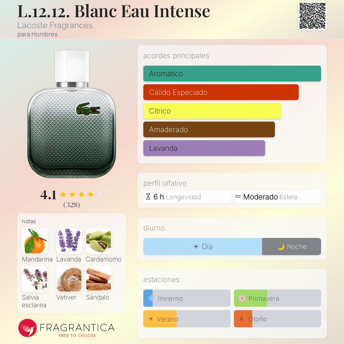 L.12.12. Blanc Eau Intense - Aromática CR