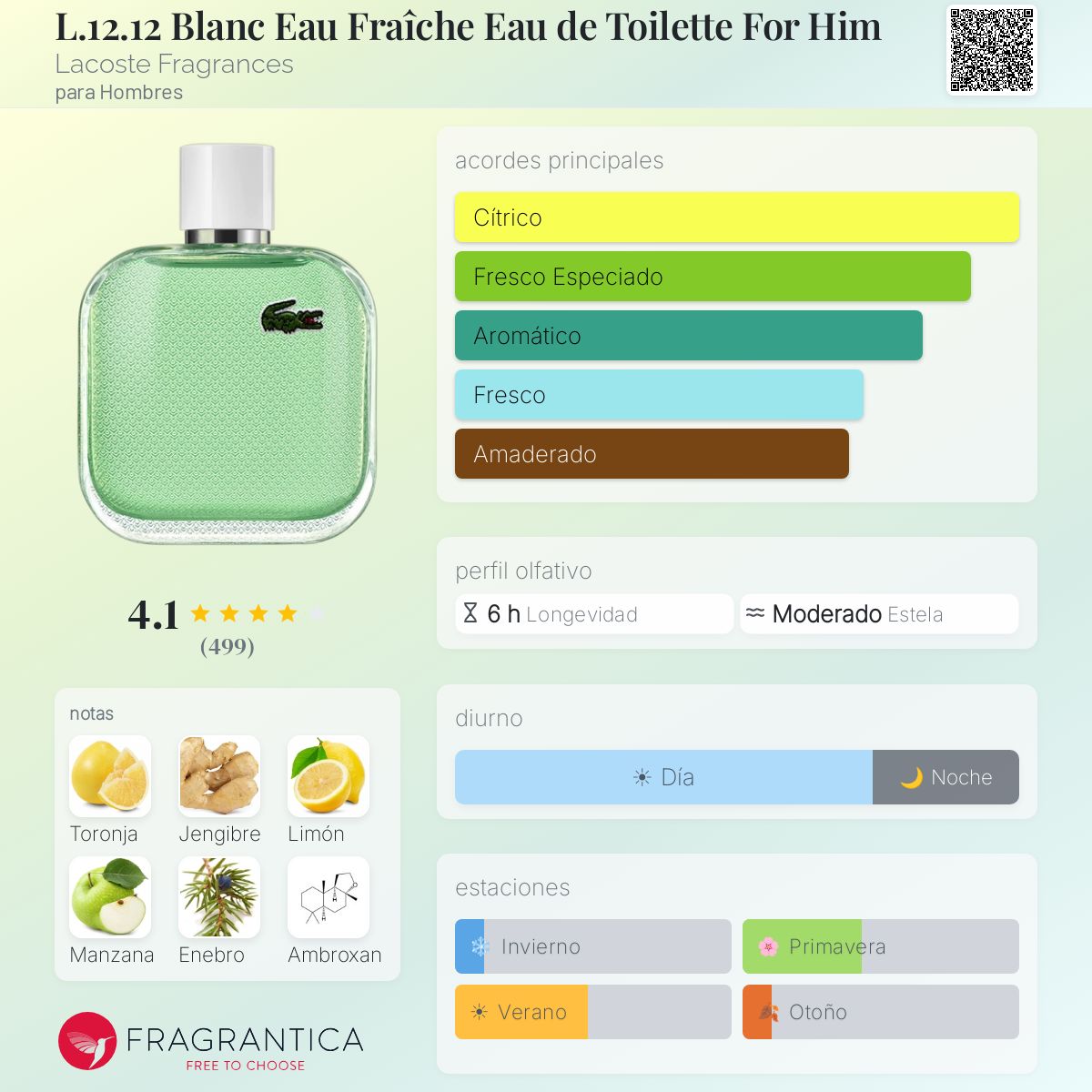 L.12.12 Blanc Eau Fraîche Eau de Toilette For Him - Aromática CR
