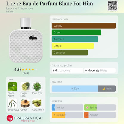 L.12.12 Eau de Parfum Blanc For Him - Aromática CR