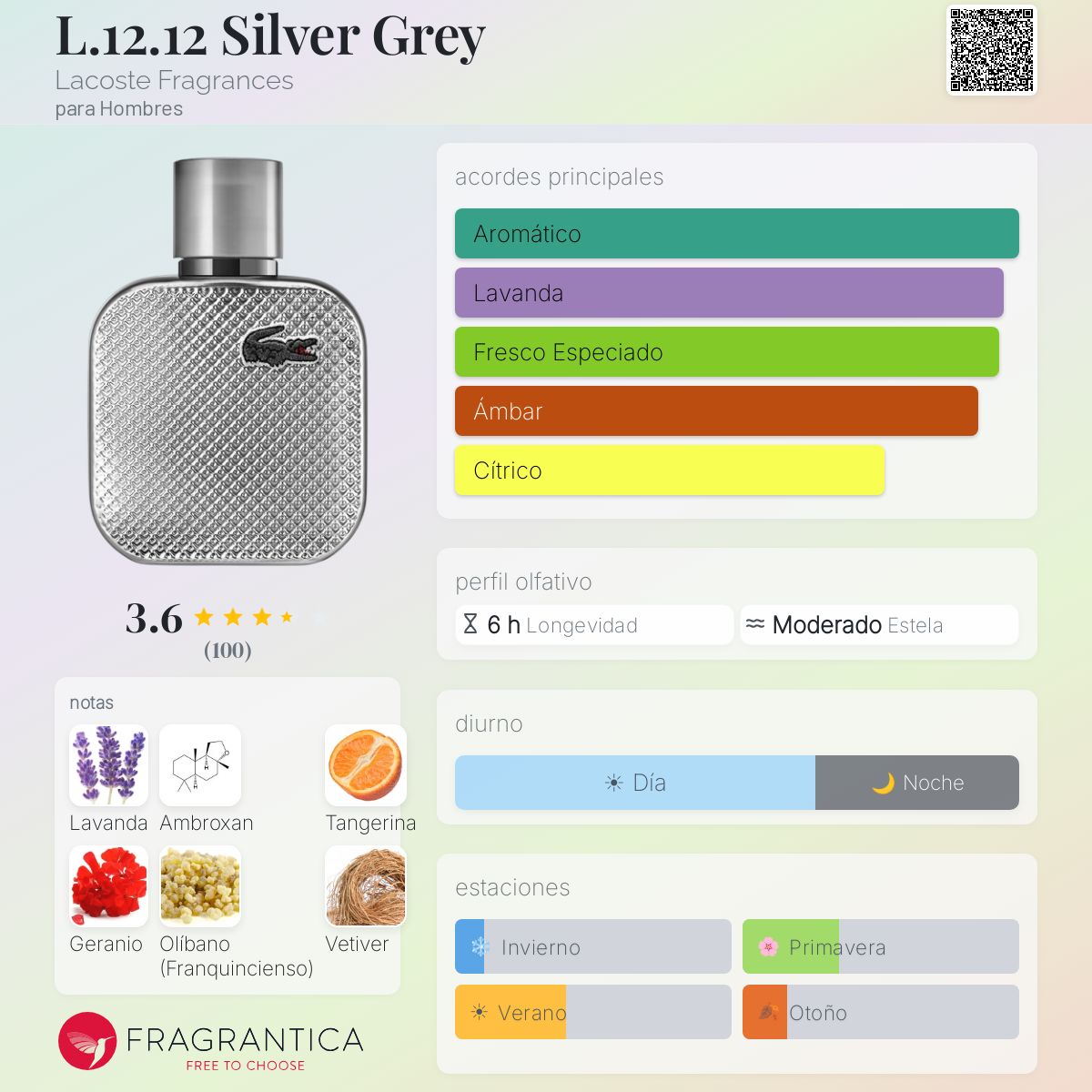 L.12.12 Silver Grey - Aromática CR