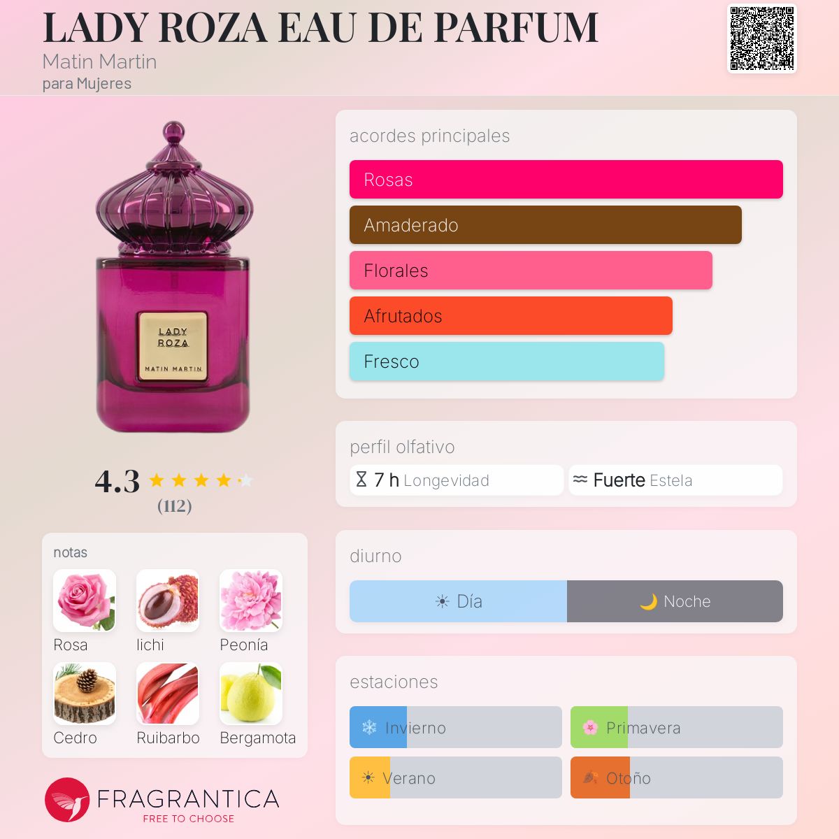 LADY ROZA - Aromática CR