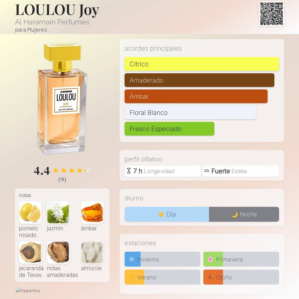 LOULOU Joy - Aromática CR