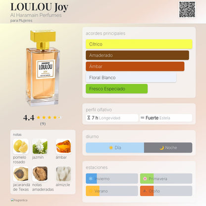 LOULOU Joy - Aromática CR