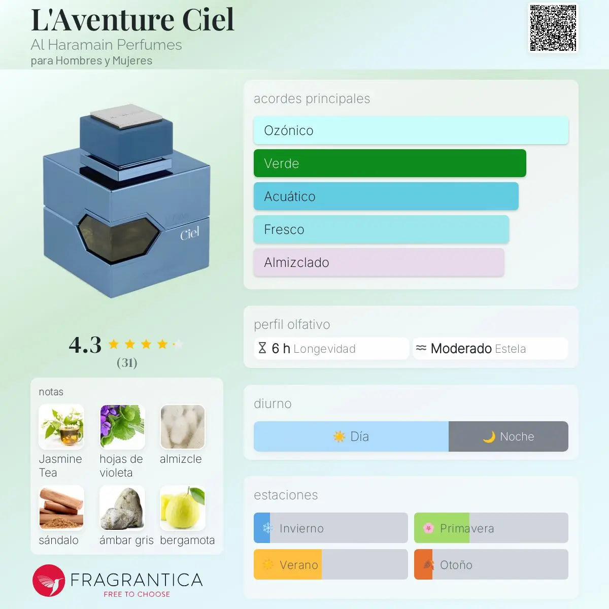 L'Aventure Ciel - Aromática CR