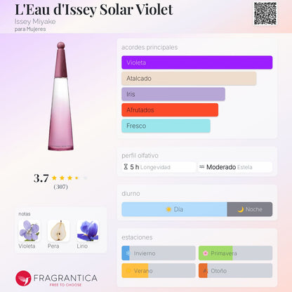L'Eau d'Issey Solar Violet - Aromática CR
