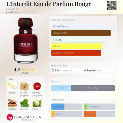 L'Interdit Rouge - Aromática CR