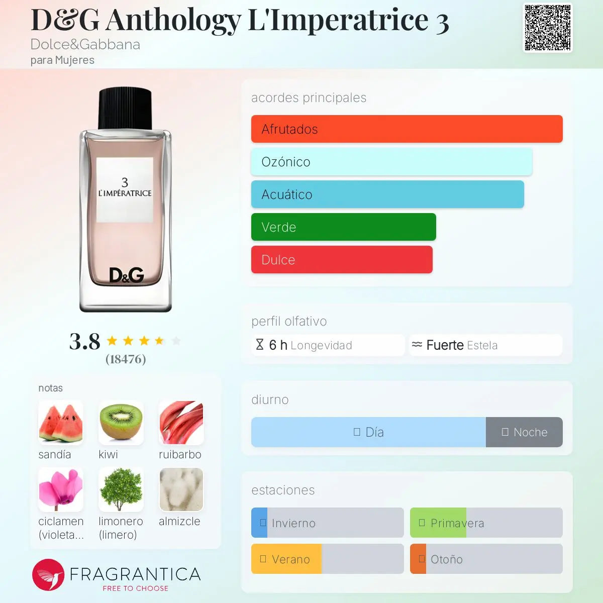 L’imperatrice 3 - Aromática CR