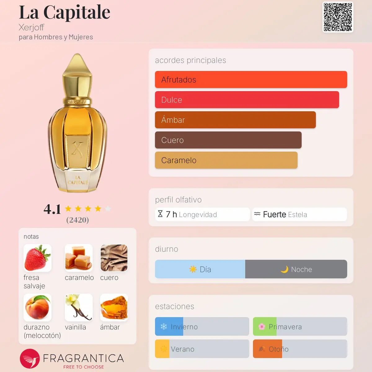 La Capitale - Aromática CR