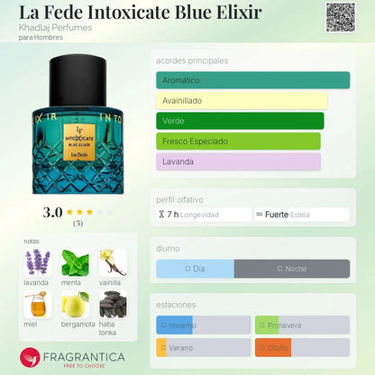 La Fede Intoxicate Blue Elixir - Aromática CR