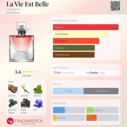 La Vie est Belle - Aromática CR