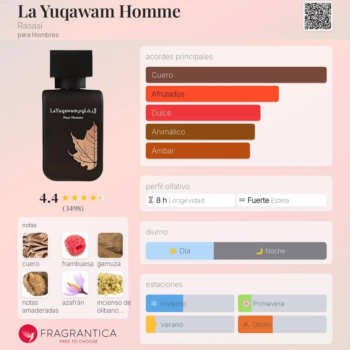 La Yuqawam Homme - Aromática CR