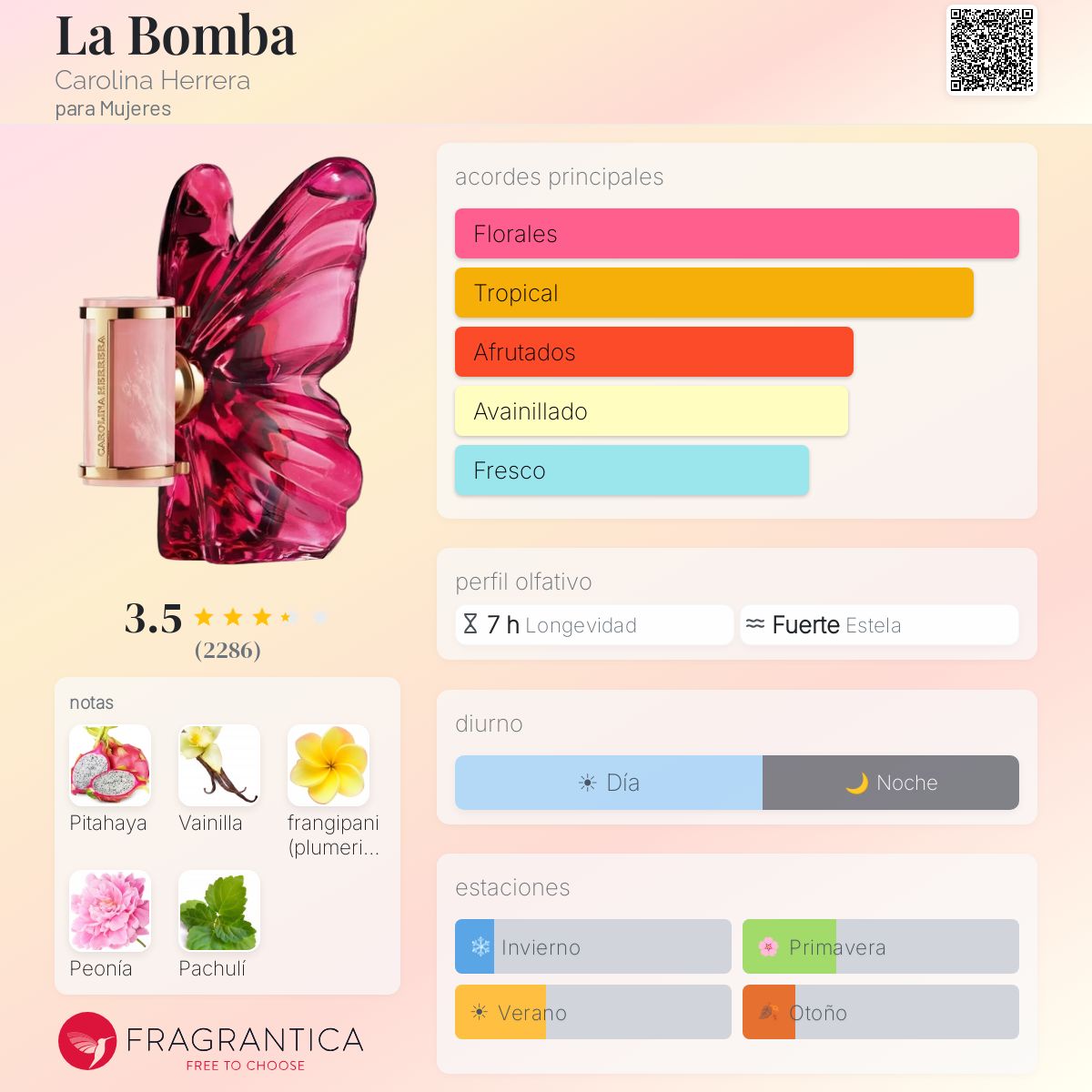 La Bomba - Aromática CR