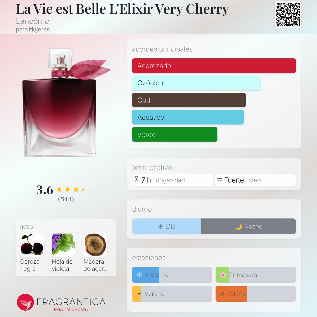 La Vie est Belle L'Elixir Very Cherry - Aromática CR