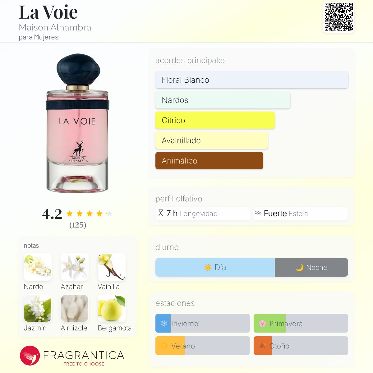 La Voie - Aromática CR