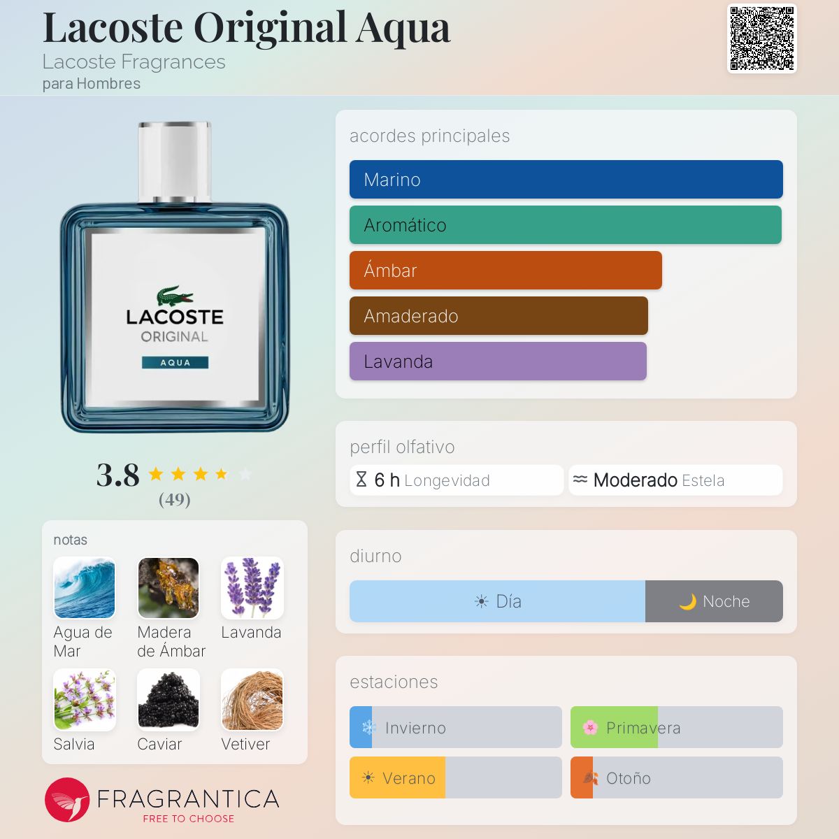 Lacoste Original Aqua - Aromática CR