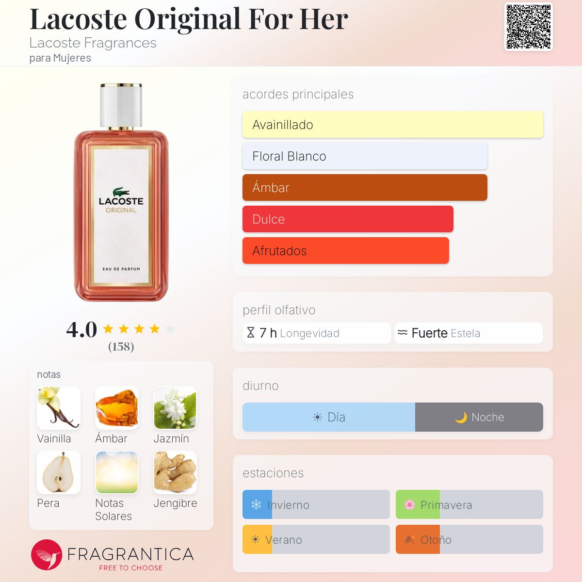 Lacoste Original For Her - Aromática CR