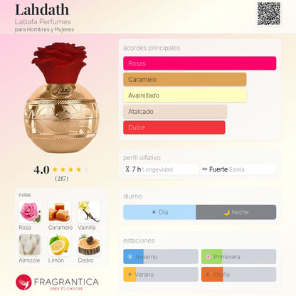 Lahdath - Aromática CR