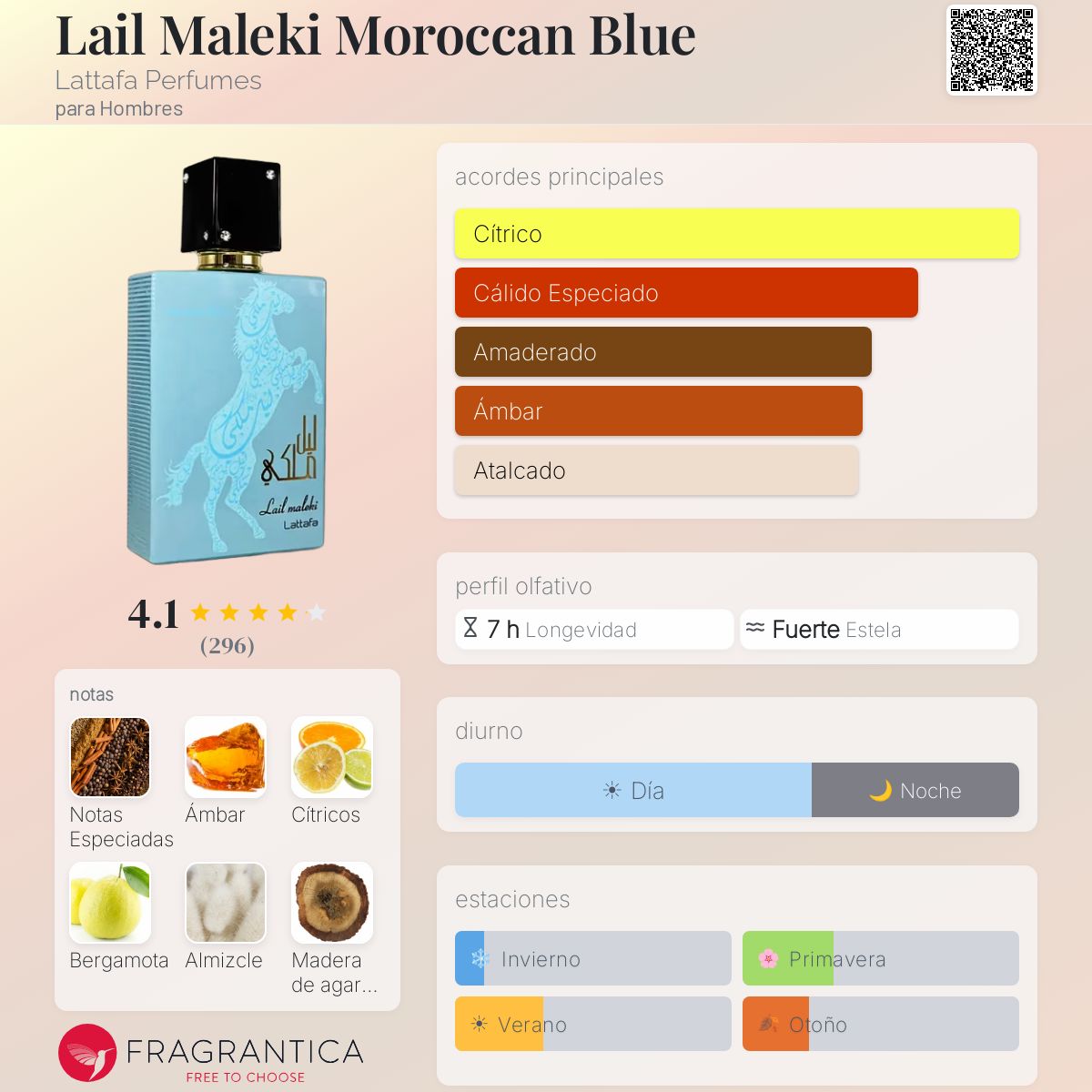 Lail Maleki Moroccan Blue - Aromática CR