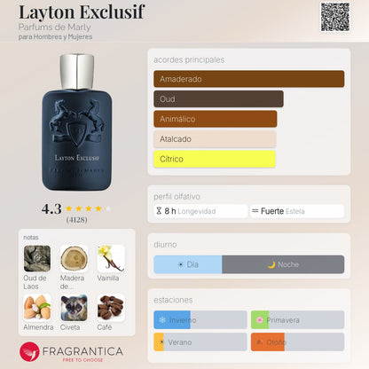 Layton Exclusif - Aromática CR