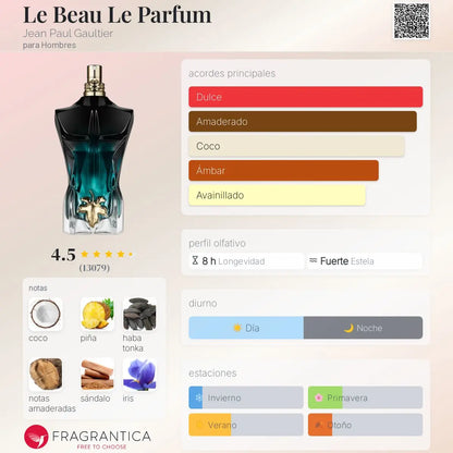 Le Beau Le Parfum - Aromática CR