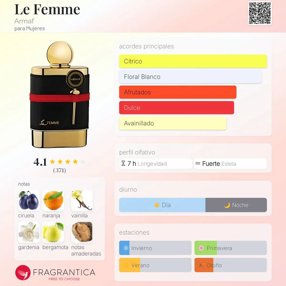 Le Femme - Aromática CR