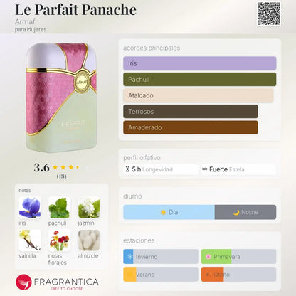 Le Parfait Panache - Aromática CR