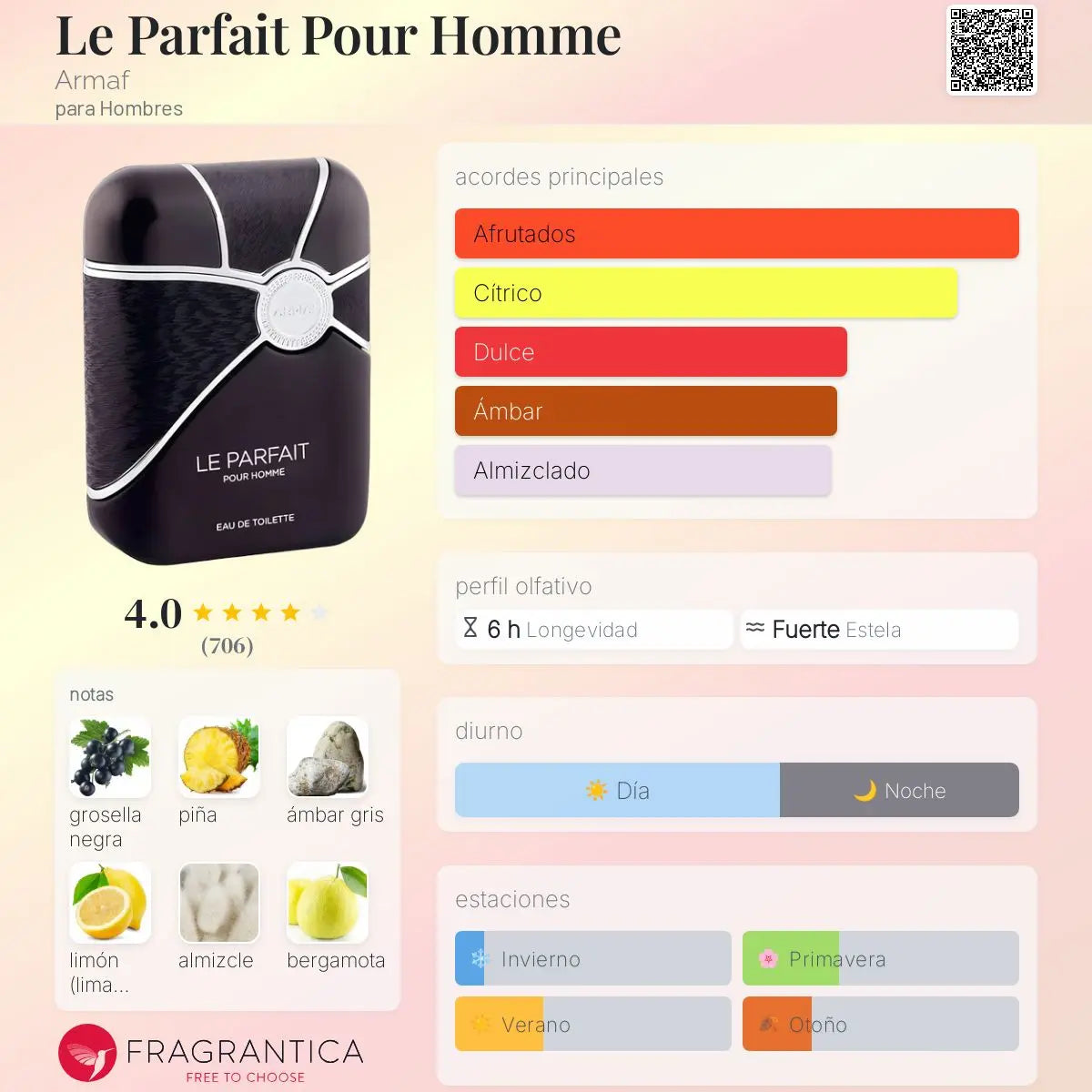 Armaf Le Parfait Pour Homme EDT para hombre en Costa Rica