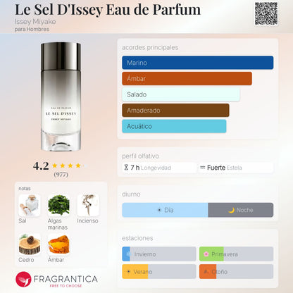 Le Sel D'Issey Eau de Parfum - Aromática CR