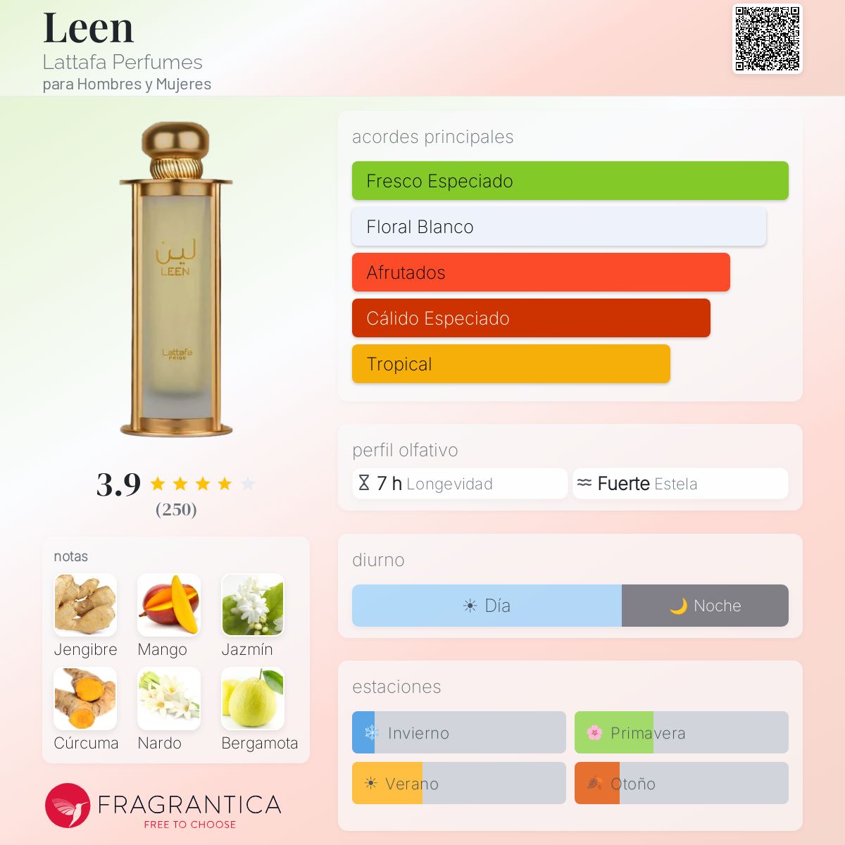 Leen - Aromática CR