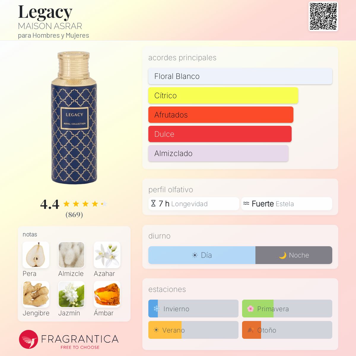 Legacy - Aromática CR