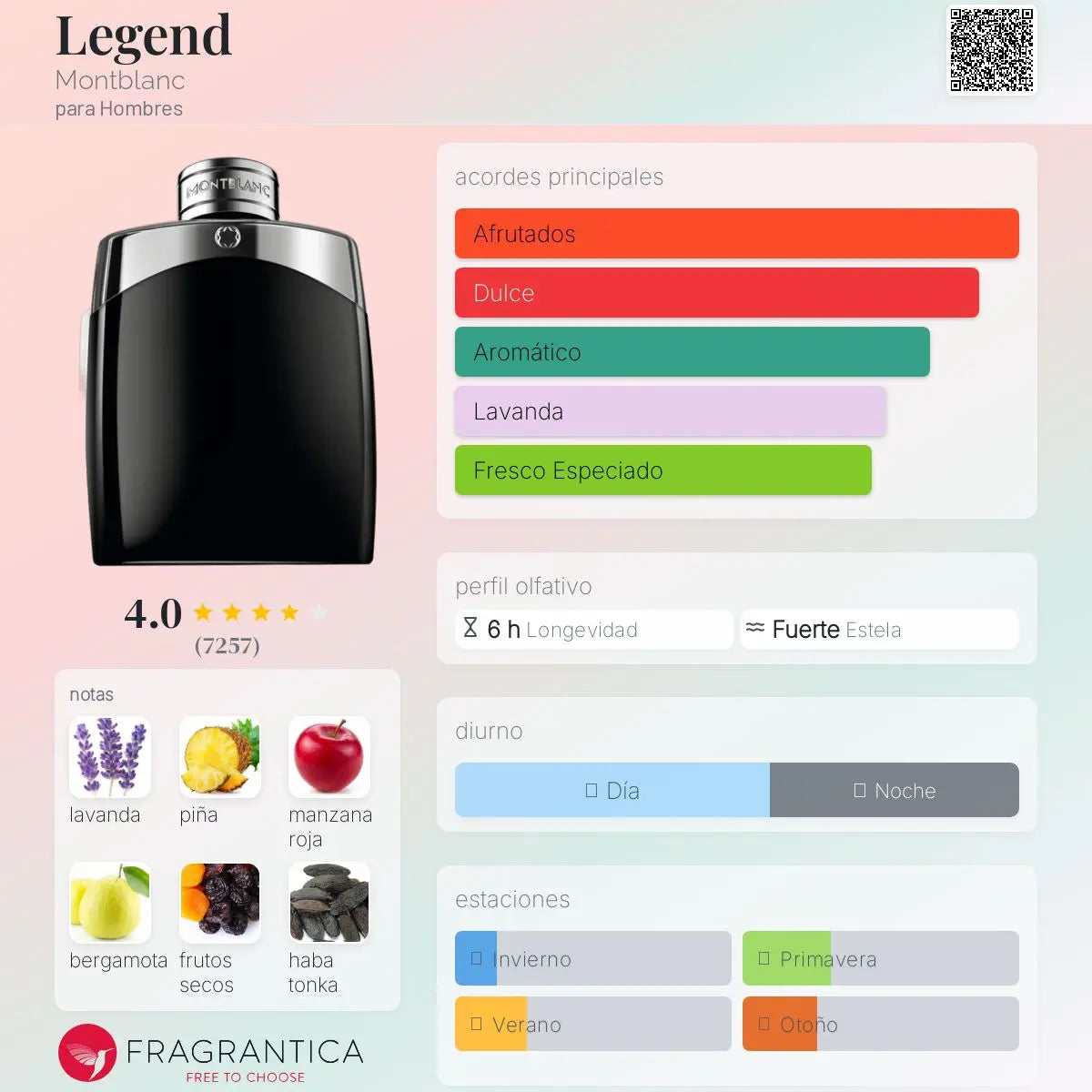 Legend - Aromática CR