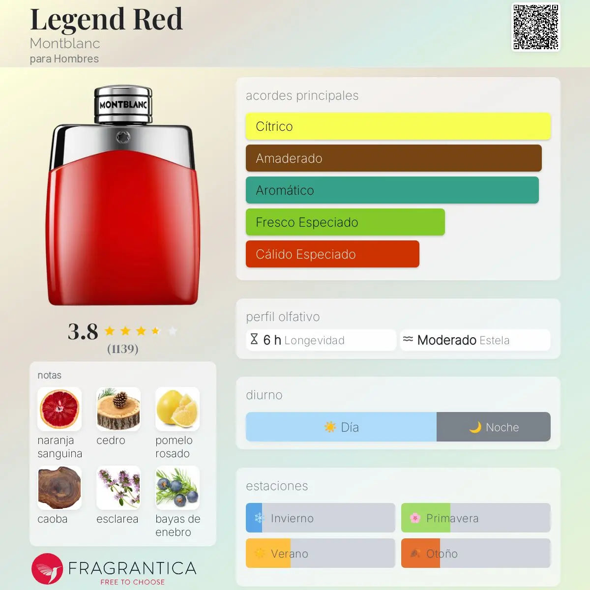 Legend Red - Aromática CR