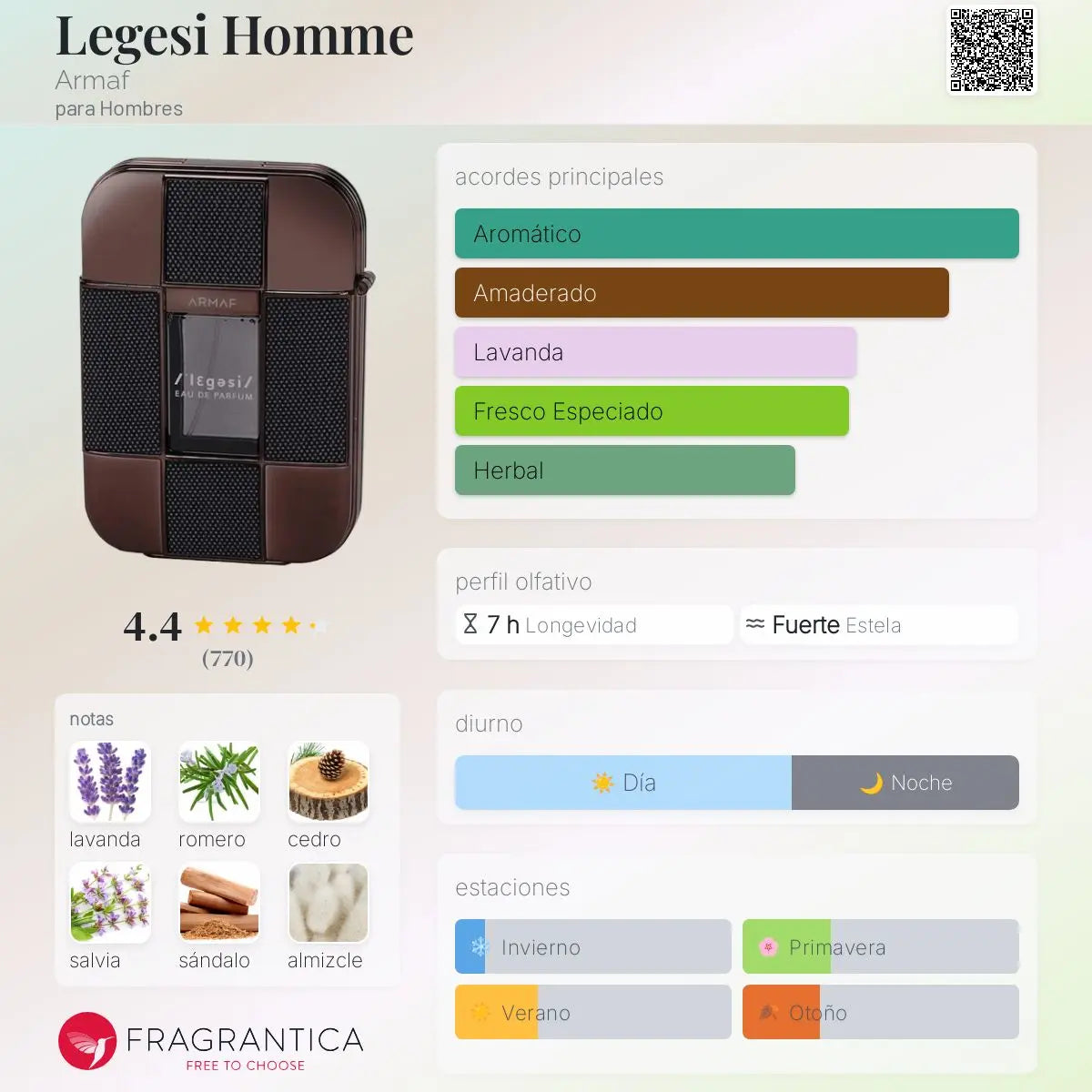 Legesi Homme - Aromática CR