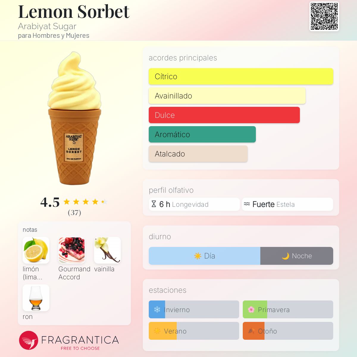 Lemon Sorbet - Aromática CR