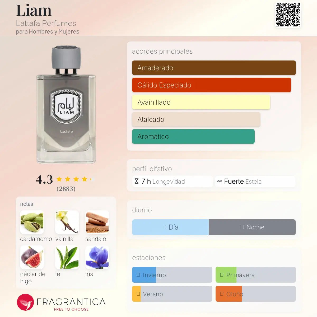 Liam - Aromática CR
