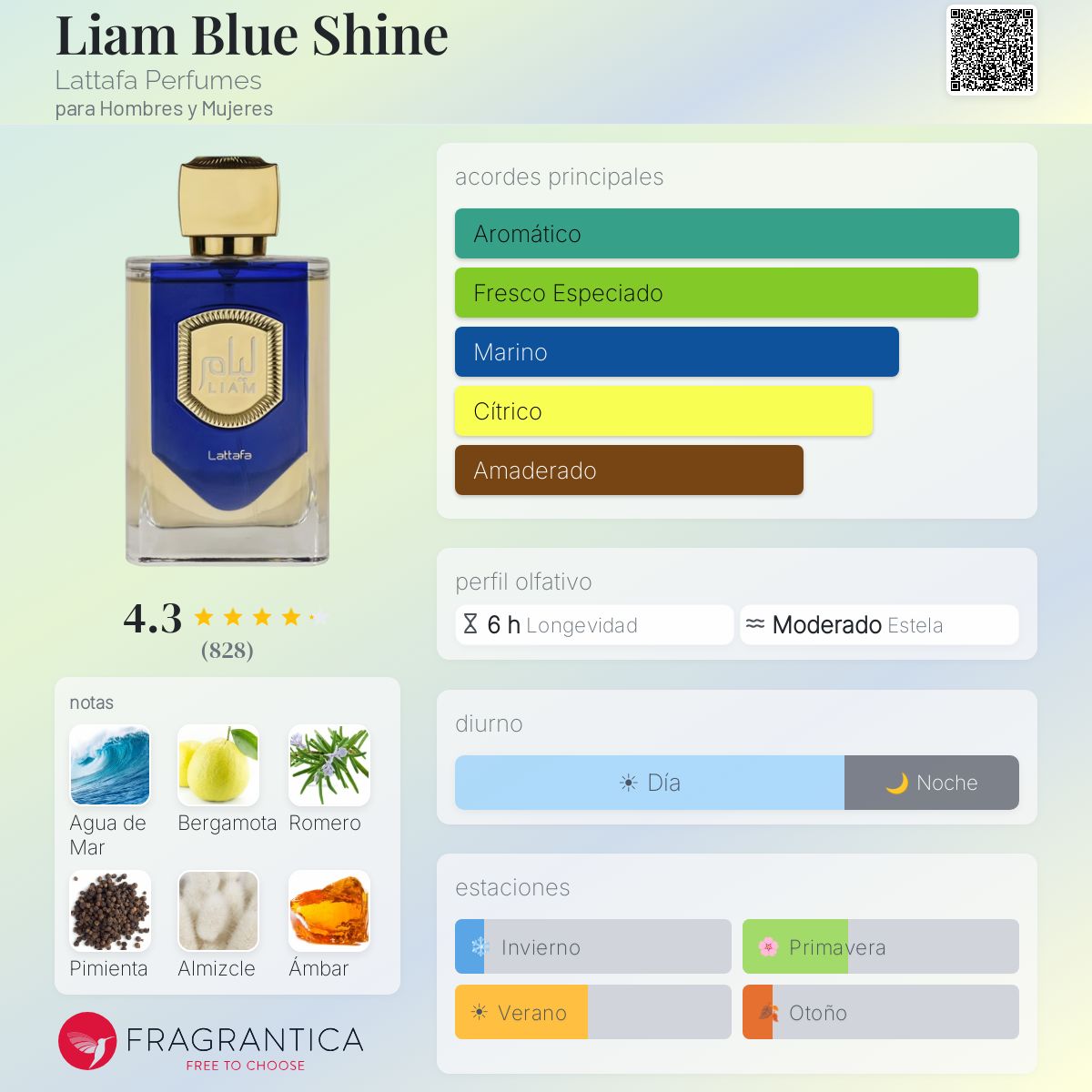 Liam Blue Shine - Aromática CR