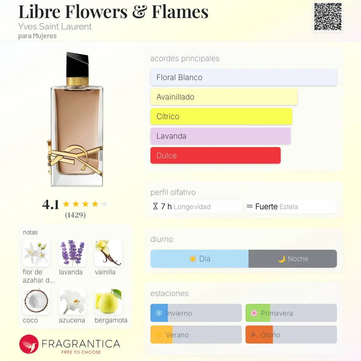 Libre Flowers & Flames - Aromática CR