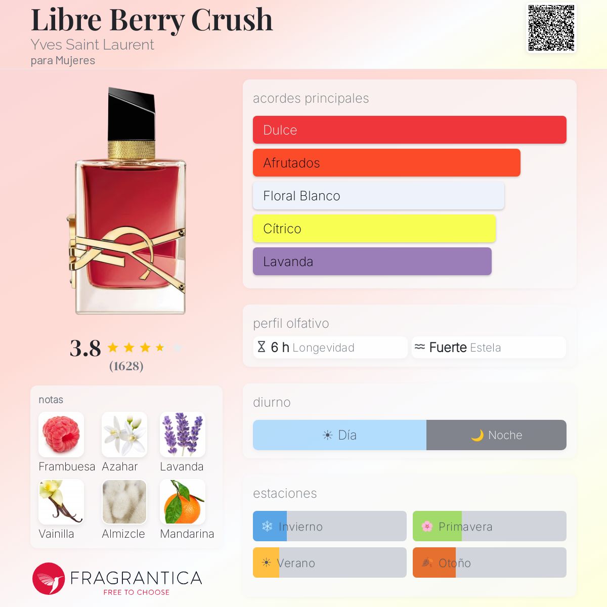 Libre Berry Crush - Aromática CR