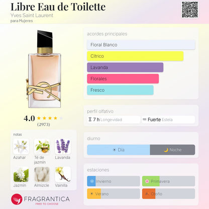 Libre Eau de Toilette - Aromática CR